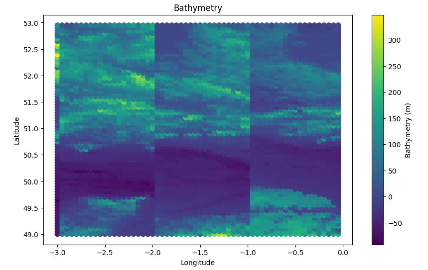 ../../_images/bathymetry_problem.png