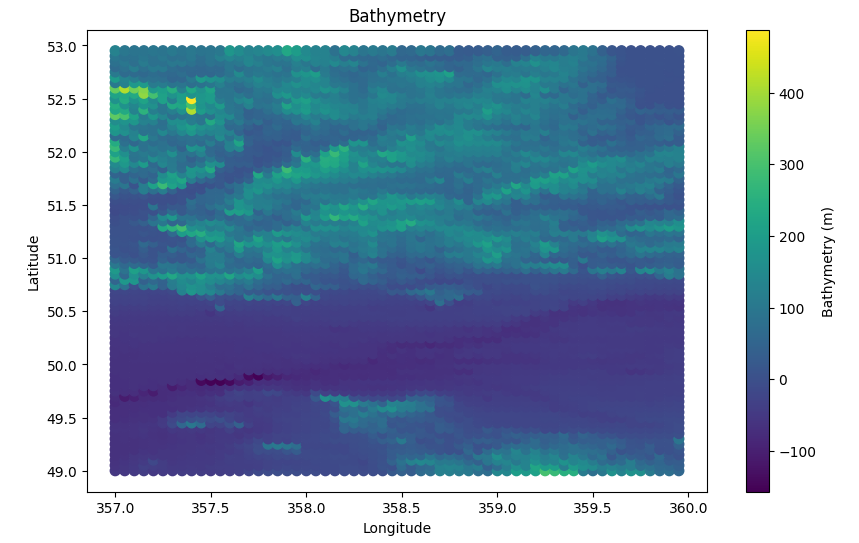 ../../_images/bathymetry_resolution.png